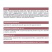 Сухой корм AWARD SPECIAL CARE Sensitive Skin&Coat для взрослых собак всех пород для здоровой кожи и шерсти со свежим лососем 2кг — фото 6