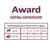 Влажный корм AWARD для взрослых собак паштет из утки с брусникой 200г — фото 7
